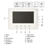wideodomofon-7-komplet-em-03m-2wire-stan-nowy-kamera-w-panelu-zewnetrznym-bez-regulacji