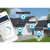 sterownik-blebox-switchboxdc-zasilanie-sieciowe