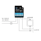 sterownik-blebox-switchboxdc-liczba-kanalow-lacznosci-1