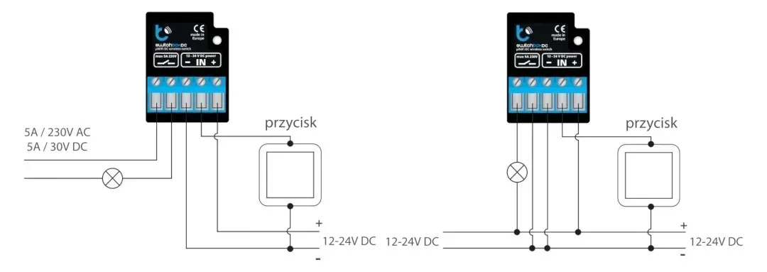 sterownik-blebox-switchboxdc-stan-nowy