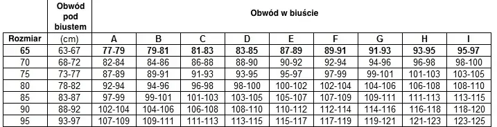 biustonosz-damski-miekki-gaia-nancy-059-85e-bialy