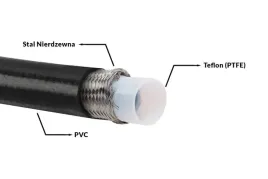 przewod-teflonowy-ptfe-w-podwojnym-oplocie-an3-3mm