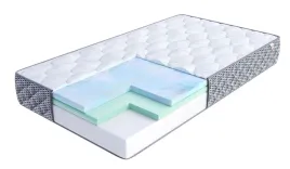 materac-160x200-piankowy-fdm-nordic-visco-bubblegum-hr