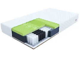 materac-180x200-kieszeniowy-vasto-pianka-kokos-h3-h4-7stref-hr
