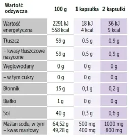 ekamedica-maslan-sodu-1000-mg-ibestinum-forte-sr-30-kaps-biegunka-wzdecia