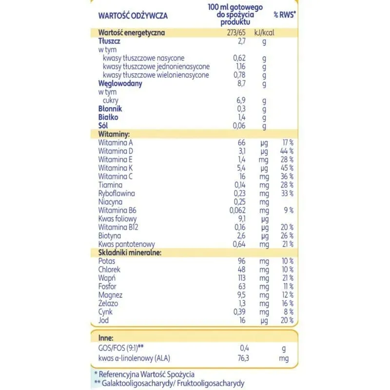 mleko-bebiko-junior-4r-600-g