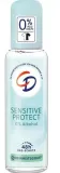 cd-sensitive-protect-deo-aomizer-w-75ml