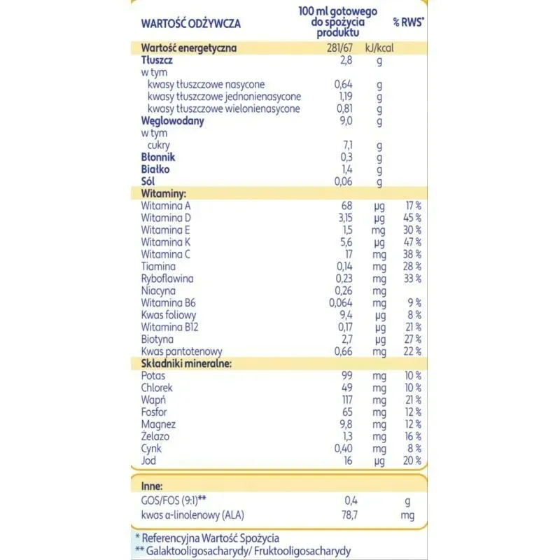 mleko-bebiko-junior-3r-600-g