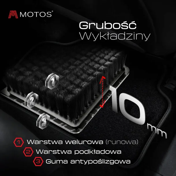 dywaniki-welurowe-premium-do-ford-s-max-i-2006-2015-7-osobowy-producent-motos