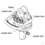 rotator-gr-30-3000-kg-gr30-stan-nowy
