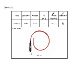 ngk-fajka-na-swiece-ebonitowa-prosta-kolor-czarny-przewod-50-cmm-nr-8393