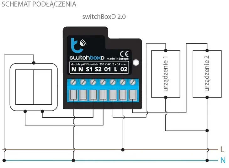 blebox-switchboxd-2-0-przekaznik-230v-wifi-android-ios-marka-blebox
