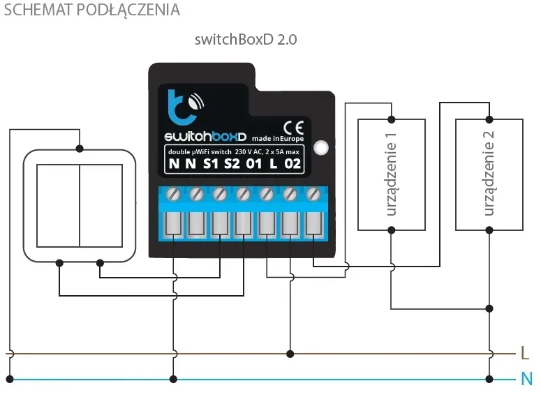 blebox-switchboxd-2-0-przekaznik-230v-wifi-android-ios