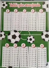 plansza-sciaga-a4-tabliczka-mnozenia-pilka-henry-laminowana-nauka