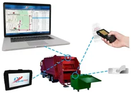 gps-gsm-lokalizator-do-auta-lub-motoru-magnes-neodymowy-mocny