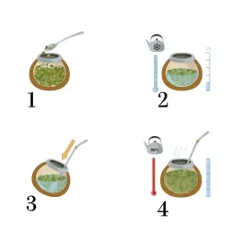 yerba-mate-zestaw-startowy-yerbador-klasyczne-same-liscie-matero-bombilla