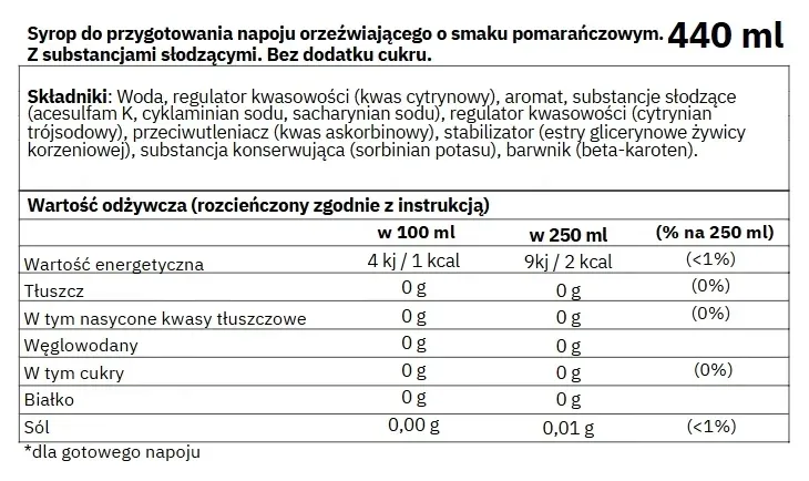 syropy-do-sodastream-orange-pomarancza-zero-grapefruit-lemoniada-stan-nowy-stan-opakowania-oryginalne