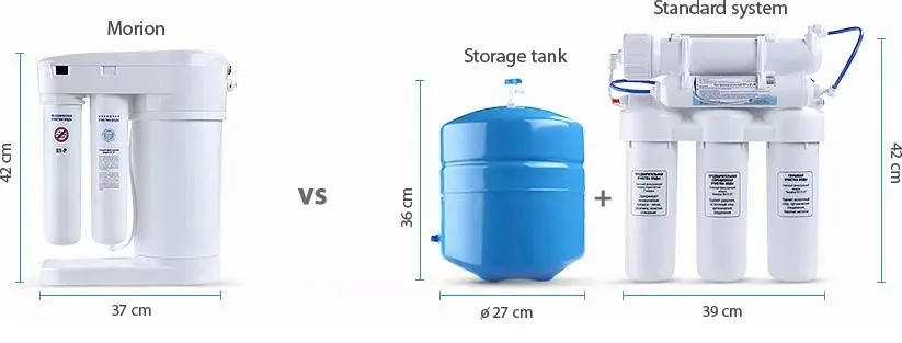 system-odwroconej-osmozy-aquaphor-ro-101s-morion