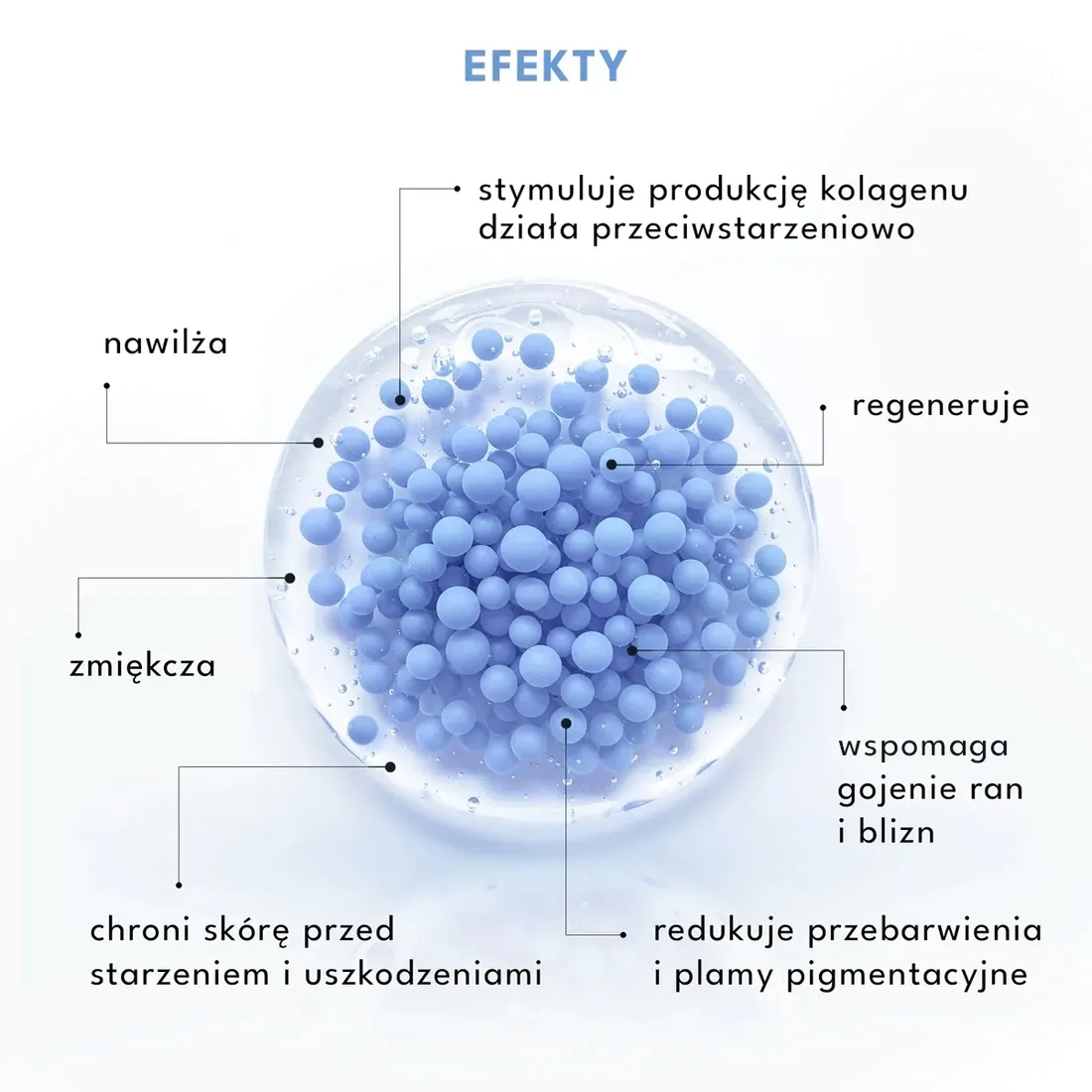 eclair-proage-copper-peptide-27ml-serum-do-dloni