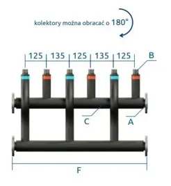 rozdzielacz-do-grup-pompowych-rgp-3d-3-drogowy-65-32-ocieplony