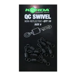 kretlik-korda-do-szybkiej-wymiany-kwik-change-swivel-r-8