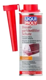 liqui-moly-dodatek-do-paliwa-do-ochrony-filtra-dpf