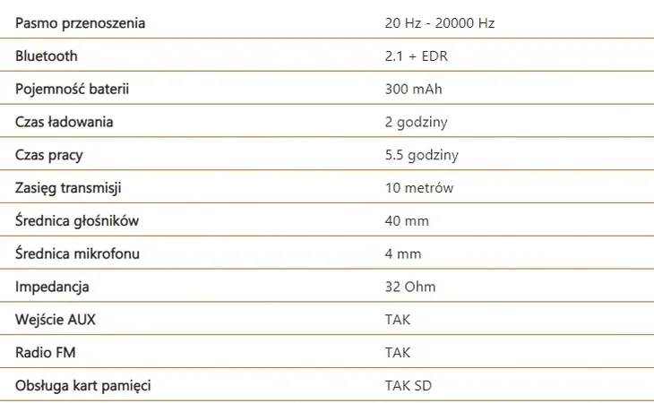 sluchawki-bluetooth-bezprzewodowe-czerwone-waga-z-opakowaniem-0-35-kg