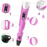 dlugopis-3d-drukarka-dla-dzieci-zestaw-wklady-110m-tablet-i-szablony-kod-producenta-dlugopis-3d-dla-dzieci-wklady-szablony