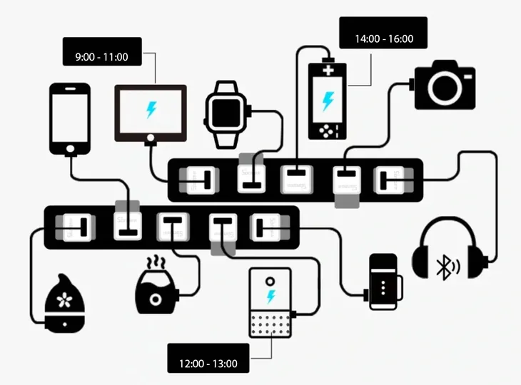 inteligentny-adapter-sonoff-micro-usb-wifi-certyfikat-ce