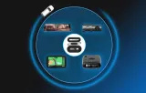 adapter-zasilania-ddpai-hardwire-kit-do-mini-stan-nowy-marka-ddpai