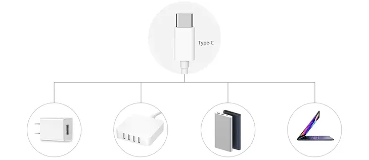 inteligentna-tasma-led-sonoff-l3-pro-5m-klasa-efektywnosci-energetycznej-g