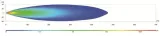 belka-robocza-led-lightbar-zrodlo-swiatla-led