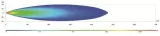 belka-robocza-led-lightbar-producent-czesci-hella