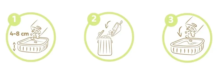 zwirek-dla-kota-tofu-ekologiczny-zbrylajacy-diamentiq-matcha-4kg-stan-nowy