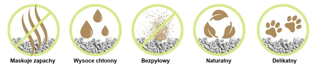 zwirek-dla-kota-tofu-ekologiczny-zbrylajacy-diamentiq-matcha-4kg