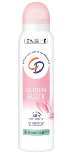 Grafika w opisie produktu