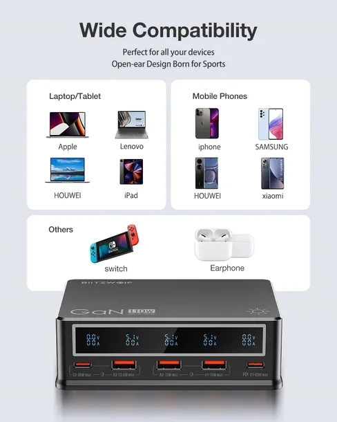 ladowarka-sieciowa-blitzwolf-bw-i9-110w-pd-3xusb-a-2xusb-c-czarna-prad-wyjsciowy-110-ma