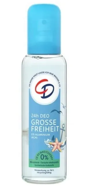 Grafika w opisie produktu