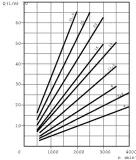 silnik-zebaty-plm20-8r082e2dhkr-stan-nowy