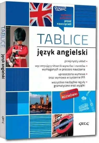 tablice-jezyk-angielski