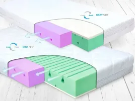 matex-materacyk-ortopedyczny-dual-120x60x10-tb0314