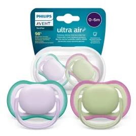 avent-scf085-24-smoczek-ultra-air-0-6m-fiolet-zielen