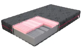 materac-piankowy-160x200-hr-visco-jaquard-fdm-dynamic