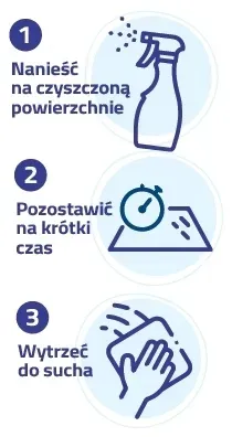 tenzi-home-pro-szyby-lustra-05l