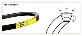 pas-klinowy-a-900-pas-klasyczny