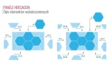 plaster-miodu-panele-tapicerowane-hexagon-soft-material-tkanina-zastosowanie-wygluszenie-pomieszczenia