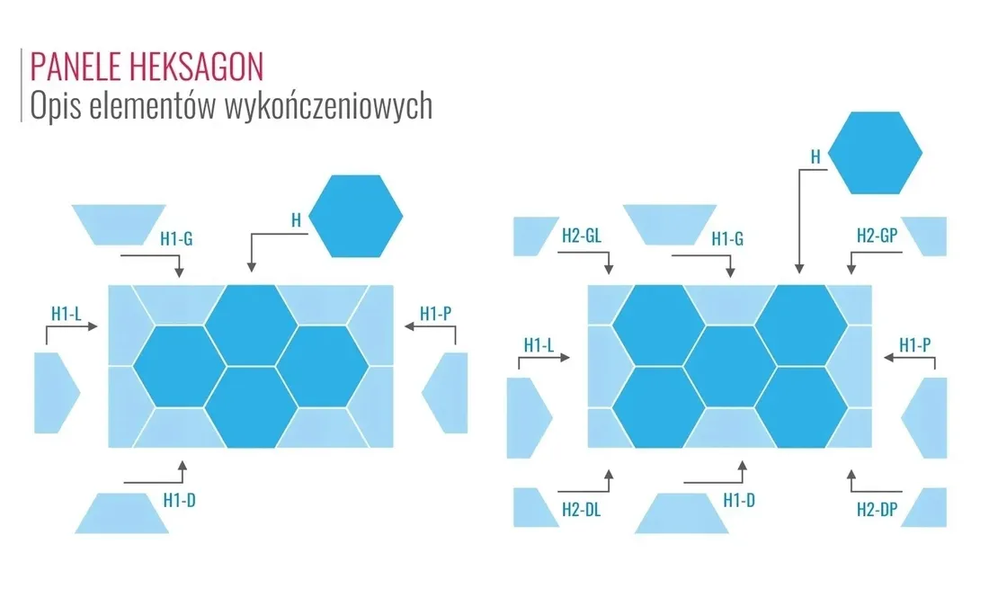 plaster-miodu-panele-tapicerowane-hexagon-soft