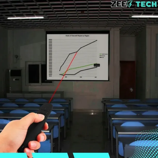 wskaznik-laserowy-do-prezentacji-prezenter-zasieg-35m-usb-laser-2-baterie-stan-nowy-model-prezenter-wskaznik-laserowy-tb-32-do-prezentacji