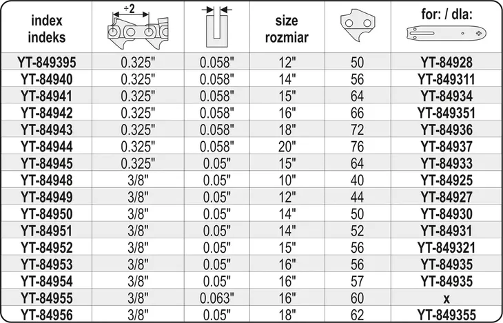 lancuch-tnacy-do-pilarki-12-325-stan-nowy-marka-yato