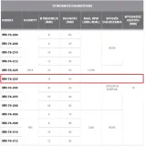 otwornica-modeco-35-mm-marka-modeco
